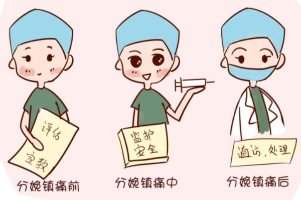 什么是無痛分娩呢？副作用有哪些？