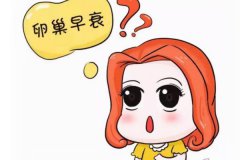 揭秘卵巢早衰的早期癥狀 誘發因素有哪些