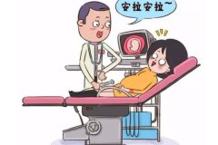 早孕可以做陰超嗎？懷孕初期b超能查出來嗎？