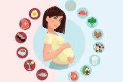 孕婦飲食上注意哪些？孕期飲食禁忌有哪些？