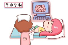 羊水穿刺是什么？羊水穿刺對胎兒的影響是什么？
