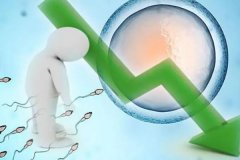 一次檢查可以確診弱精癥嗎?弱精癥指的是什么?