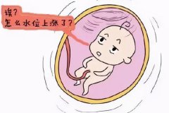 羊水過多怎么辦？懷孕羊水少該怎么辦？