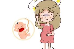 孕婦貧血對胎兒有什么影響？孕婦貧血吃什么好？