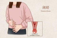 閉經會影響懷孕嗎？閉經對身體有什么影響？