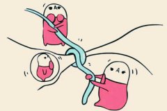 男性結扎的影響有哪些？結扎選擇男性還是女性？
